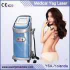 Удаление машины удаления татуировки лазера Y6A-Yolanda с дисплеем LCD, голубым