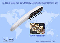 Рост 660nm волос лазера гребня обработки выпадения волос диода