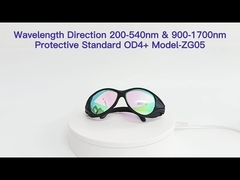 Запасные части IPL-лазерные защитные очки серии