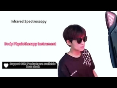 Инфракрасный светодиодный терапевтический пояс с стендом 3IN1 для облегчения боли в теле