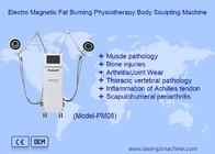 Устройство многоуровневой магнитотерапии Электромагнитная физиотерапия Лечение коленного артрита