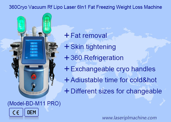 650nm - 550nm Cryolipolysis уменьшая машину для формировать тела/кожа Tigtening