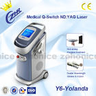 1064nm/532nm дерматология машины удаления татуировки лазера Nd Yag
