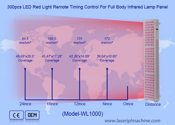 Хорошая цена машина удаления волос лазера диода 808nm экрана LCD касания 8.4*color портативная онлайн